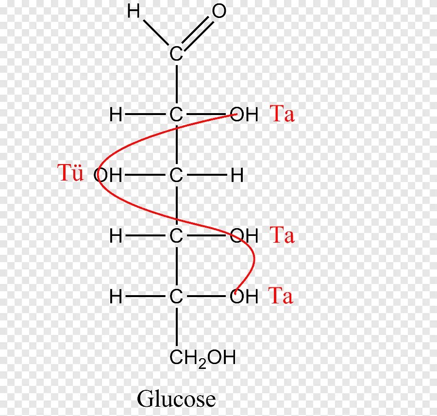 Галактоза линейная формула. Д галактоза формула. Галактоза формула химическая. Д галактоза и д Глюкоза.