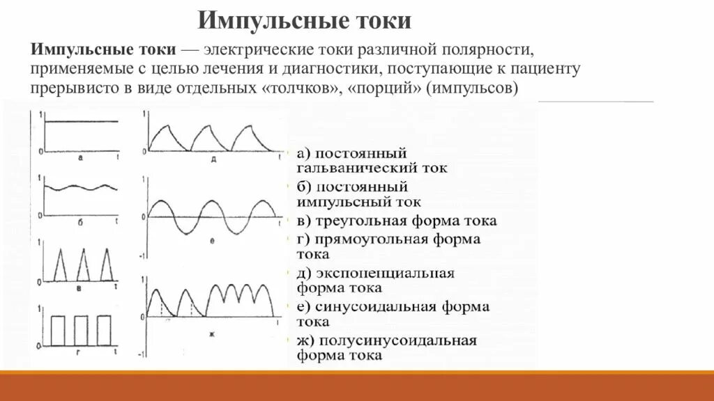 Импульсный ток параметры импульсного тока. Импульсные токи в физиотерапии. Характеристики импульса и импульсного тока. Импульсный ток низкой частоты это. Закон низкой частоты