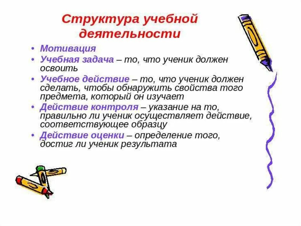 Учебная задача и ее составляющие. Структура учебной деятельности. структура учебной деятельности схема. структурные компоненты учебной деятельности младшего школьника. структура учебной деятельности мотивация учебная задача действия.
