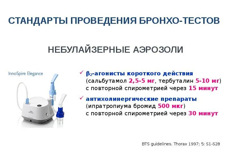 Спирометрия подготовка. Сальбутамол для спирометрии. Сальбутамол для ФВД. Спирография проба с сальбутамолом. ФВД тест с сальбутамолом.