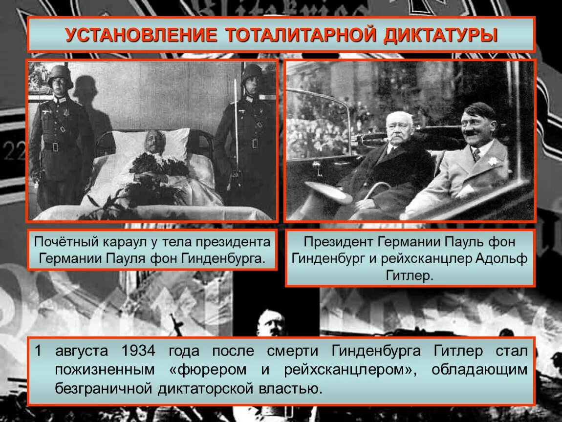 1933 Приход Гитлера к власти. Установление нацистской диктатуры в Германии. Приход к власти Адольфа Гитлера. Приход фашистов к власти в Германии. В 1933 к власти пришел