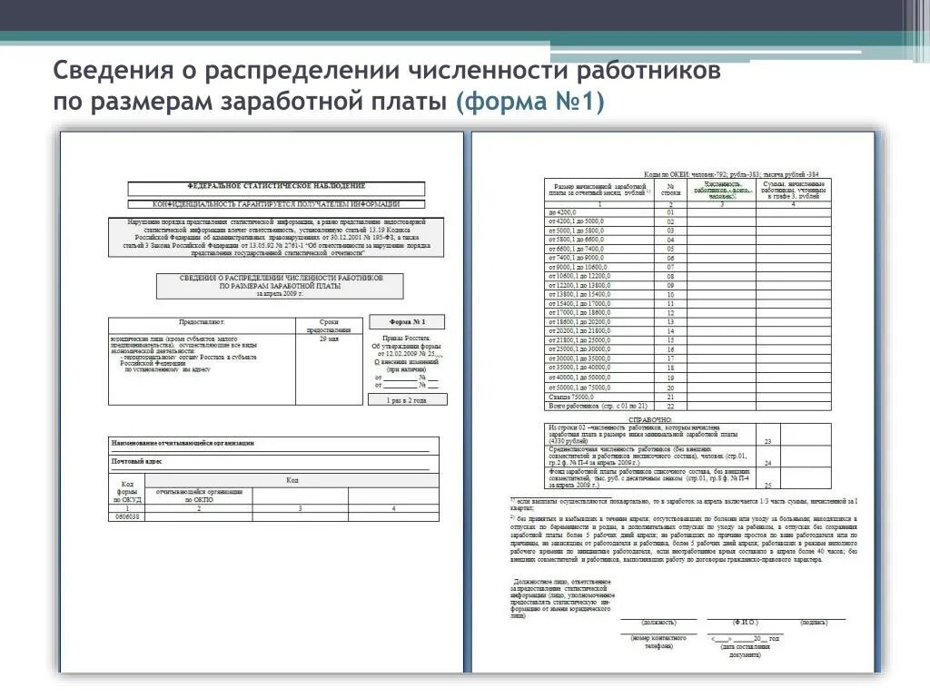 Заработной плате движении работников. Форма сведения о численности сотрудников и оплате труда. Форма 4 сведения о численности и заработной плате работников. Форма 1-т сведения о численности и заработной плате работников. Форма 1т сведения о численности и заработной плате.