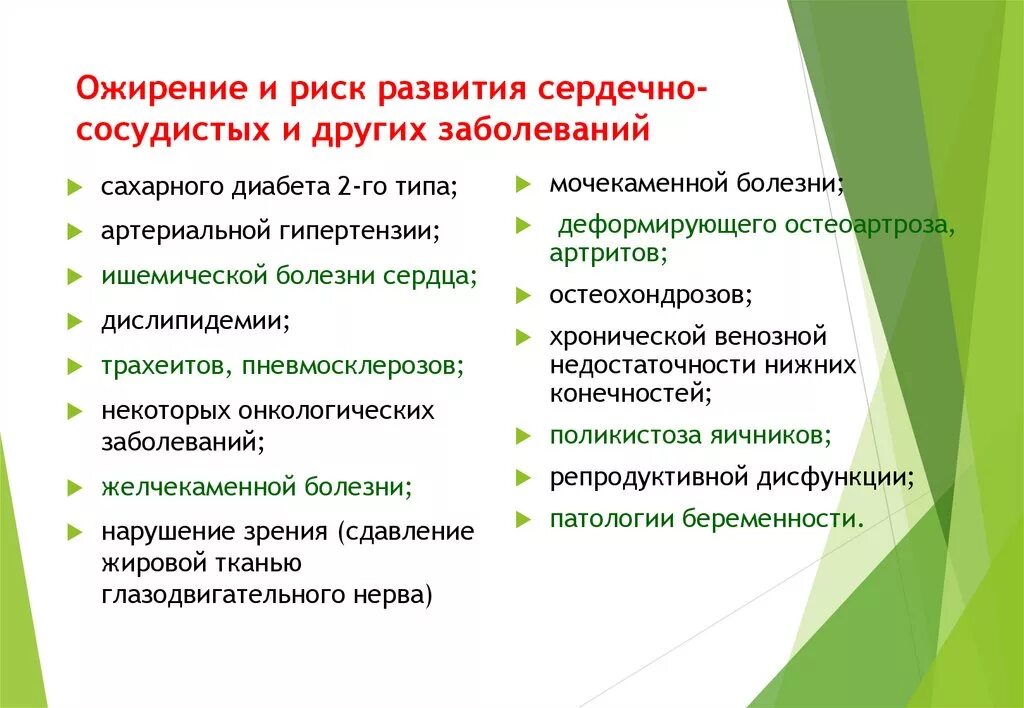 Ожирение и сердечно сосудистые заболевания. Риск развития заболеваний при ожирении. Ожирение факторы риска заболеваний. Факторы развития ожирения.