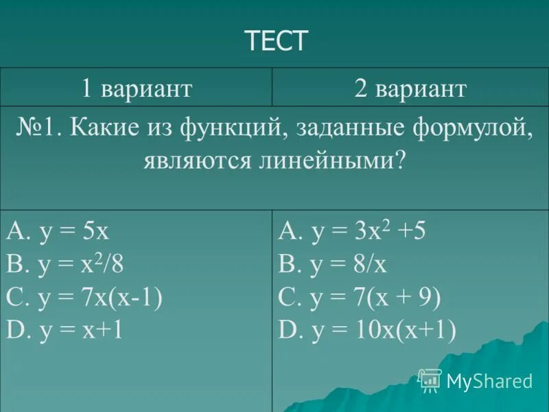 Задайте формулой линейную функцию y 5x 8. Задайте формулой линейную функцию y 5x 8