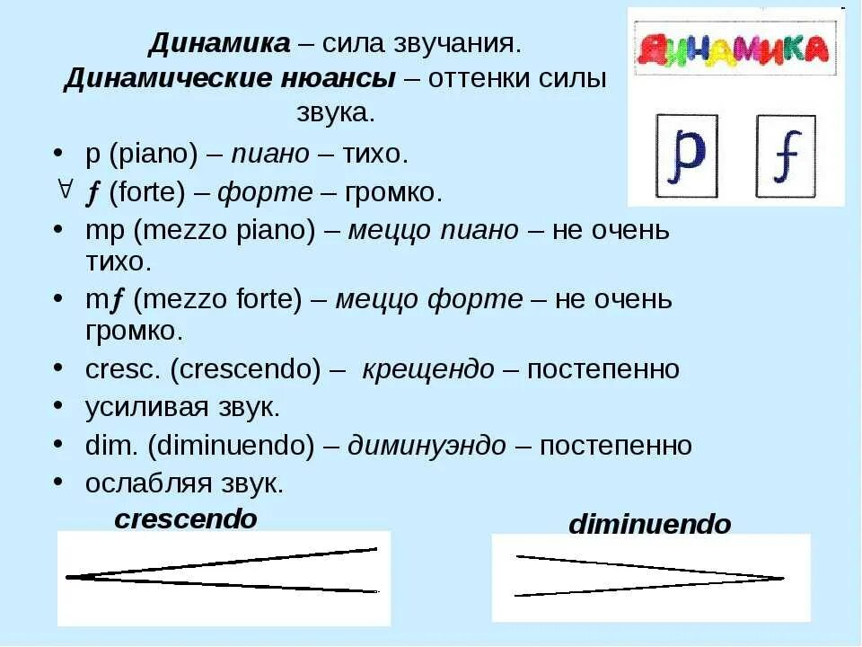 Динамика в Музыке. Динамика это в Музыке определение. Какая бывает динамика в Музыке. Динамика бывает в Музыке.