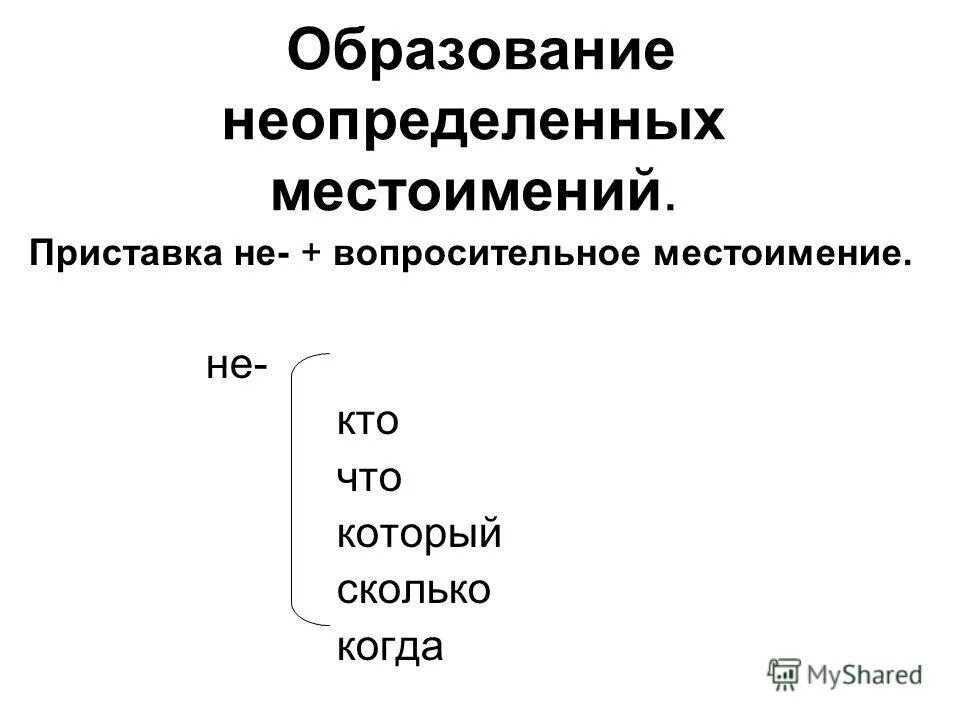 Не ни в неопределенных и отрицательных местоимениях. Отрицательные и неопределённые местоимения. правописание неопределенных местоимений. образование отрицательных местоимений.
