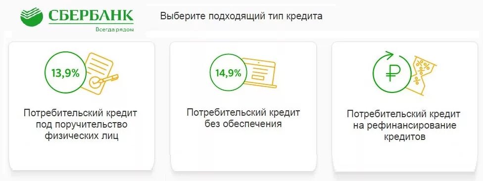 Потребительский кредит. Сбербанк кредит. Потребительский кредит Сбер. Потребительское кредитование.