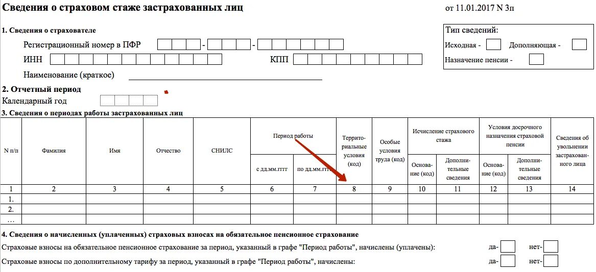 Сведения о стаже застрахованных лиц форма. Сведения о страховом стаже. сведения о страховом стаже застрахованных лиц. сведения о страховом стаже застрахованных лиц сзв-стаж. сзв стаж территориальные условия код.