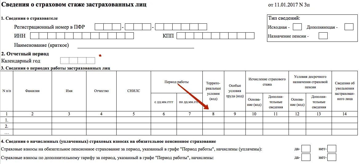 Выписка о страховом стаже. Сведения о страховом стаже. Сведения о страховом стаже застрахованных лиц. Коды территориальных условий СЗВ стаж. Сведения о начисленных и уплаченных страховых взносах.