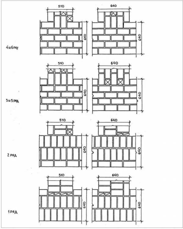 Ложковый ряд кирпичной кладки это. Кирпичная кладка 250 мм схема. Сплошная кирпичная кладка. Цепная перевязка швов кирпичной кладки. Схема кладки перегородки в полкирпича.