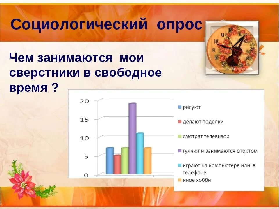 Список чем можно заняться в свободное время. Что изучить в свободное время. Занятия в свободное время. Что изучить в свободное время. Как прахожу свободное время.