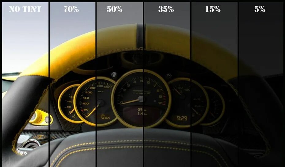 Сколько можно тонировать передние. Пленка светопропускаемость 70 процентов. Тонировка светопропускаемость 75. Светопропускаемость тонировки 30 процентов. Тонировка 70 процентов пропускаемости.