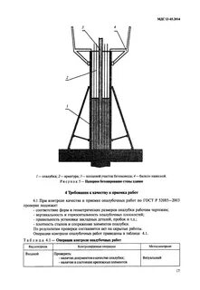 Производство работ с применением подъемных сооружений