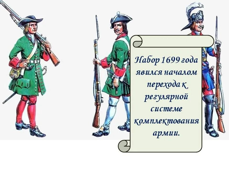 Регулярная армия Петра 1699 год. Армия Петра 1 униформа 1699 года. Пехотные полки Петра 1.
