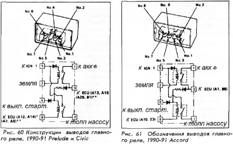 Реле тойота 90987-02002. 30105 реле системы впрыска топлива,. Хонда срв реле форсунок. Главное реле впрыска. Реле впрыска топлива схема подключения.