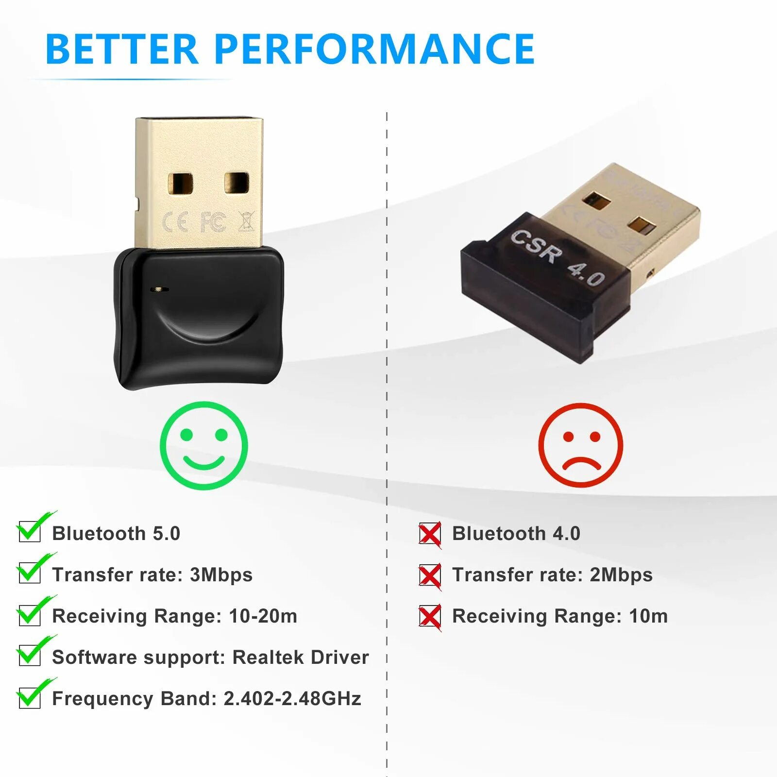 Bluetooth отличия. Bluetooth адаптер 5.1 USB. Bluetooth-адаптер флешка Dongle. USB Wireless Bluetooth 5 3 адаптер драйвер. Bluetooth адаптер Dongle USB 2.0.