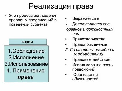 Переживание правовых норм