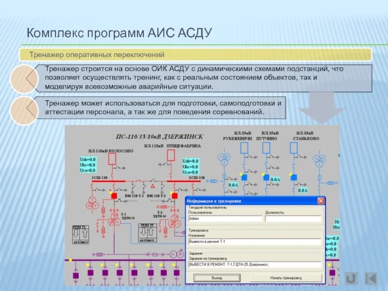 Асу и асду