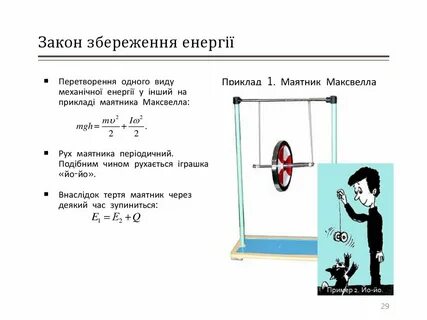 Движение маятника максвелла