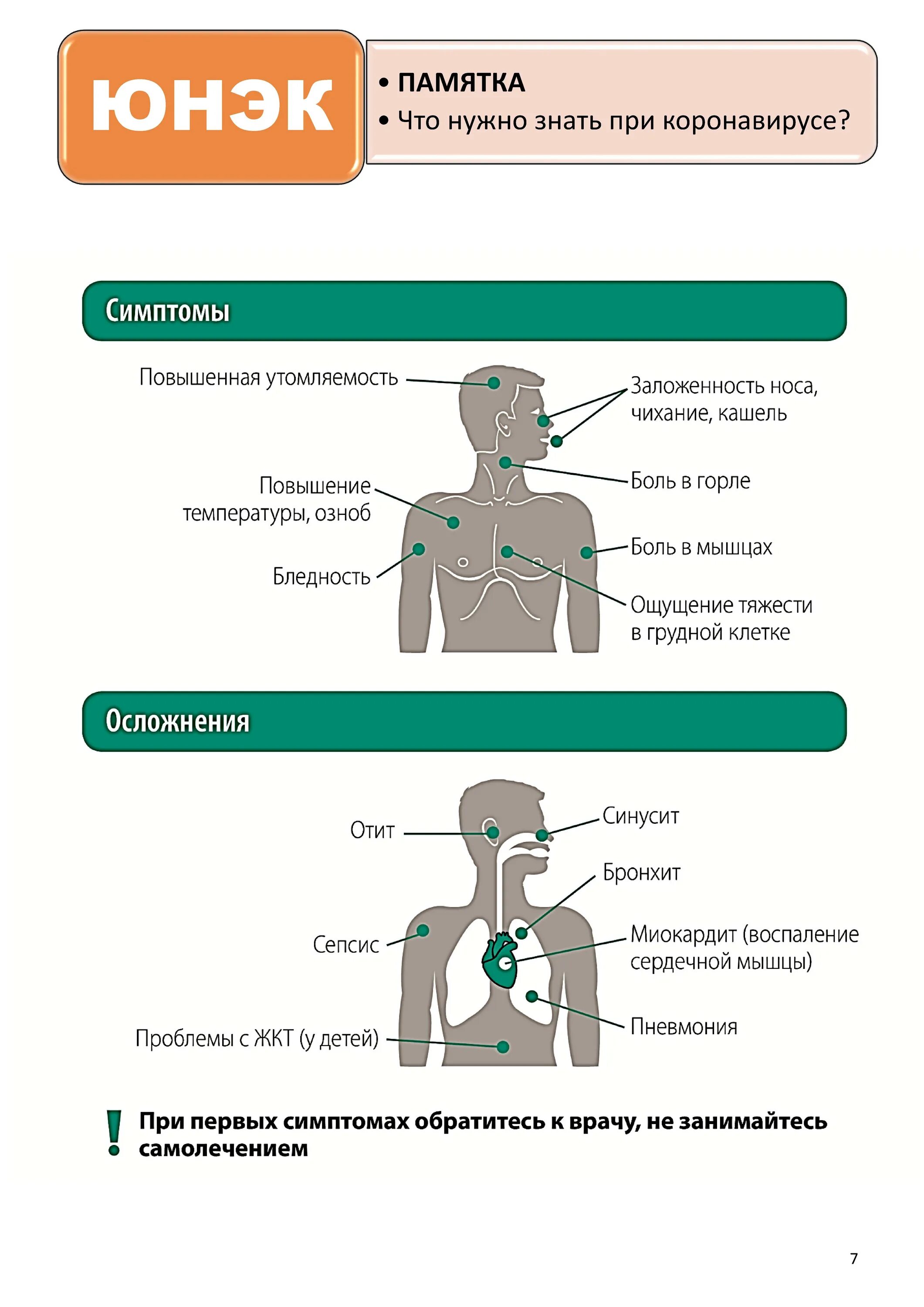 Коронавирус первый симптом. Коровавирус памятка симптомы. Памятка о коронавирусе. Памятка. Памятка коронавирус.