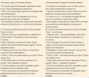 Псалом 35