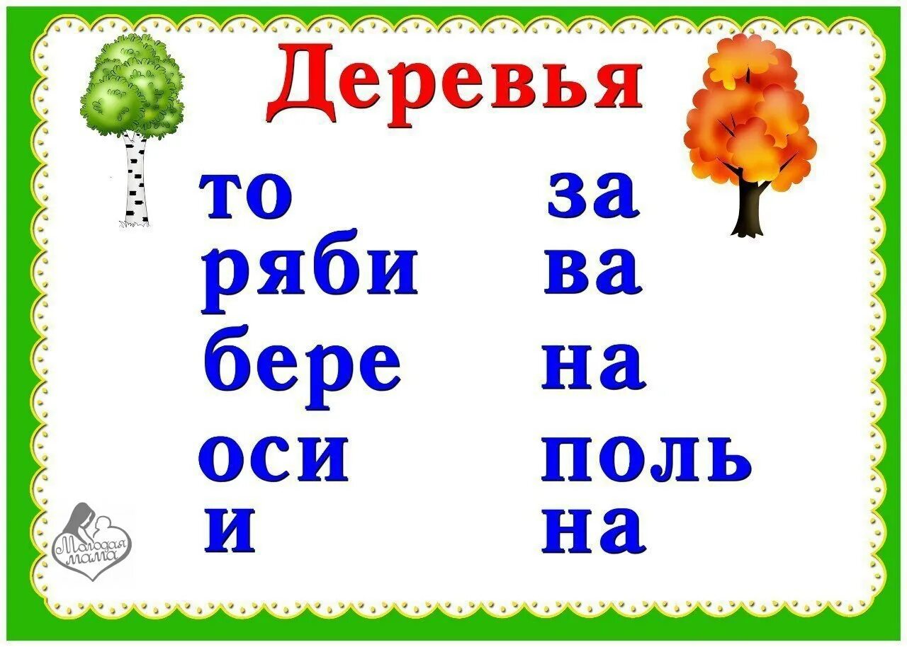 Скорей собери слово. Составление слов из слогов для дошкольников. Буквы для составления слов для детей. Слоги для составления слов. Собери слово.