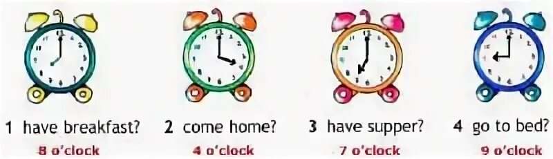 What time are you get up. Listen and draw the time 4 класс. i have breakfast at 8 o&#039;clock. i have breakfast at 8 o&#039;clock in morning. listen and draw the times 1 have breakfast.