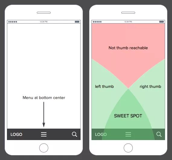 Bottom menu. Bottom bar ui mobile. ux bottom. mobile ui ux menu bar.