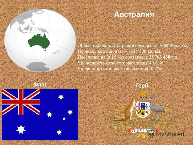 сходства австралии и канады. размер территории канады и россии. сравнение территорий стран. площадь австралии больше площади канады. площадь канады.