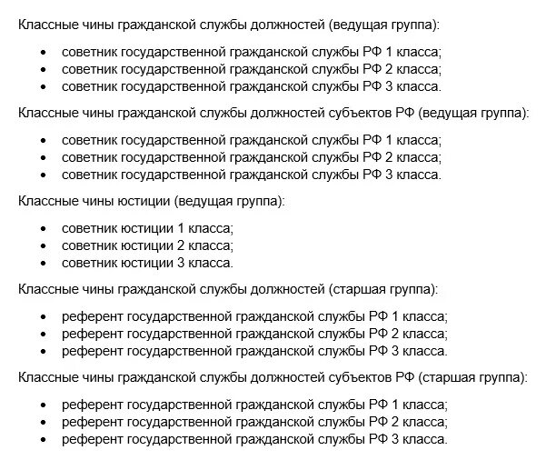 Классные чины федеральной государственной гражданской службы