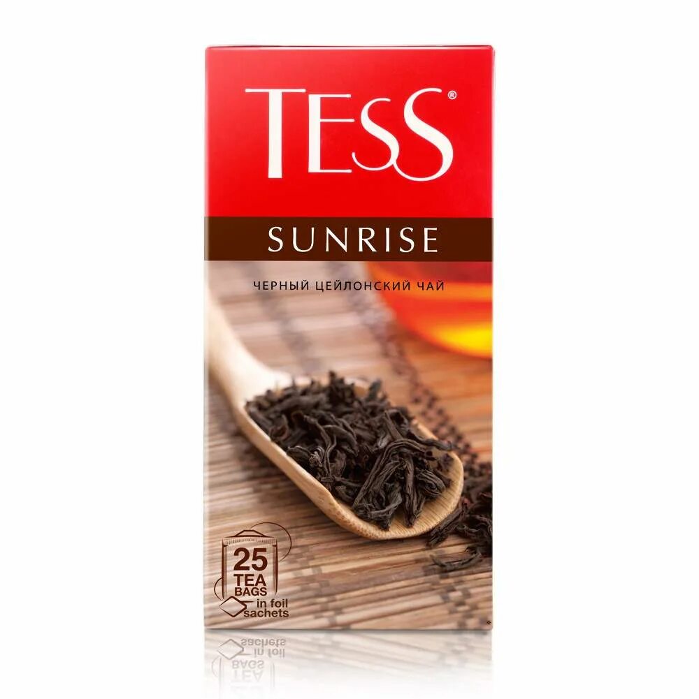 Tess name. Tess name