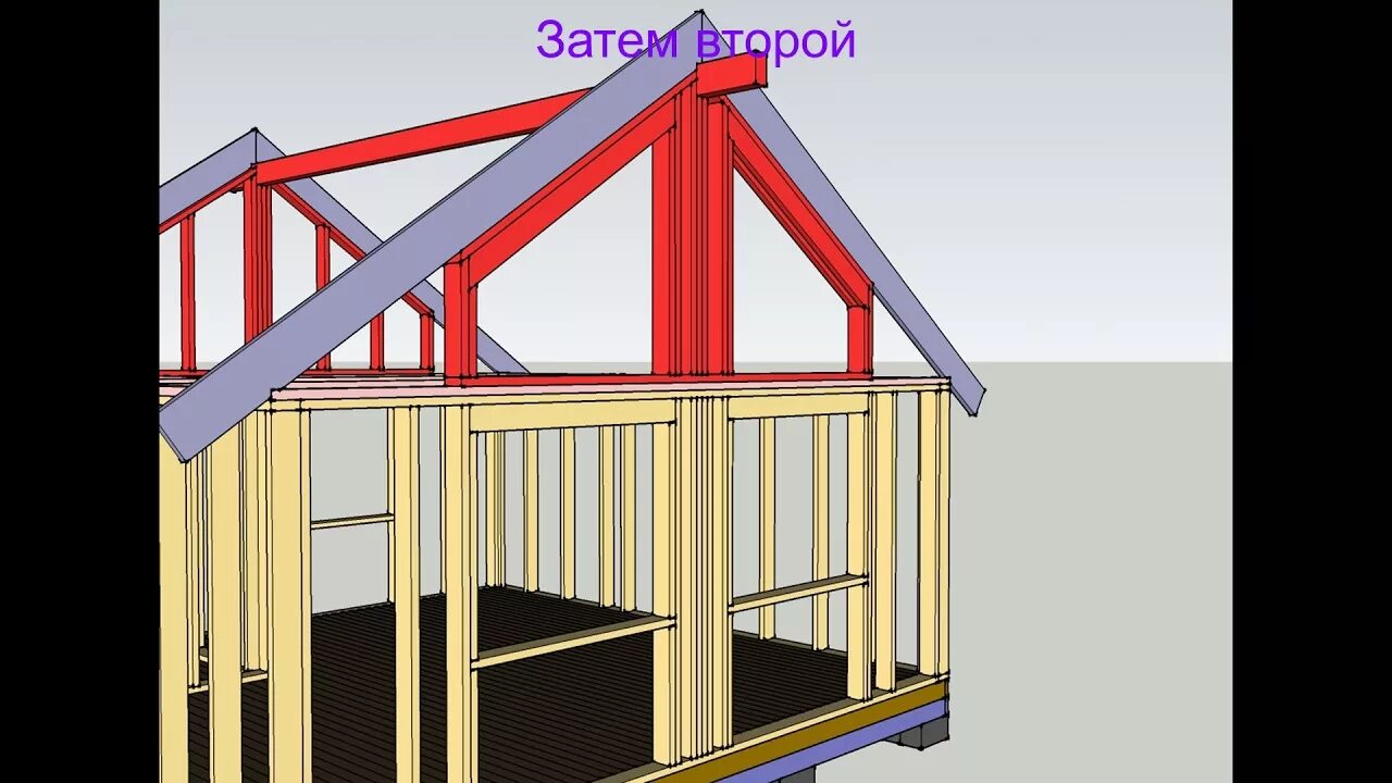 Проект Алиса 6х6. Проекты каркасный домик с антресолью. Каркасный домик с антресолью. Проект каркасного дома с антресолью. Проект дома алиса