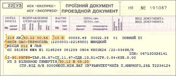 Севастополь ростов на дону билеты поезд. Билеты на поезд Украина. Плацкарта билет. Билет на поезд. Билет в Украину.