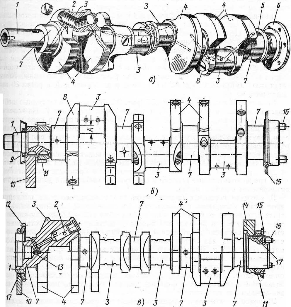 Виды коленвалов. Коленчатый вал КАМАЗ 740 схема. Коленчатые вал двигателя ЗИЛ 130. Коленвал двигателя КАМАЗ 740 чертеж. Коленчатый вал ЗИЛ 130 устройство.