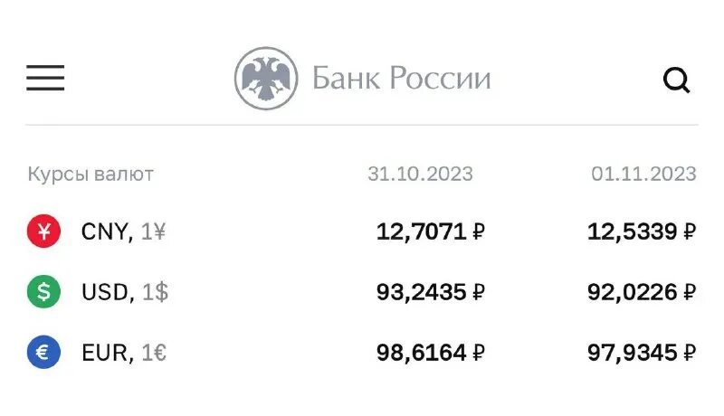 100 yuan в рублях. 20 юаней в рублях. Юани в рубли. 20 юаней в рублях сколько. Китайские банкноты 1 yuan 1999.