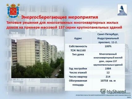 Типовое мероприятие