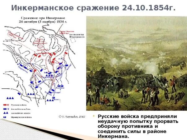 Решающее сражение состоялось 27 августа 1854 г. Битва при инкермане 1854. инкерманское сражение (ноябрь 1854)..
