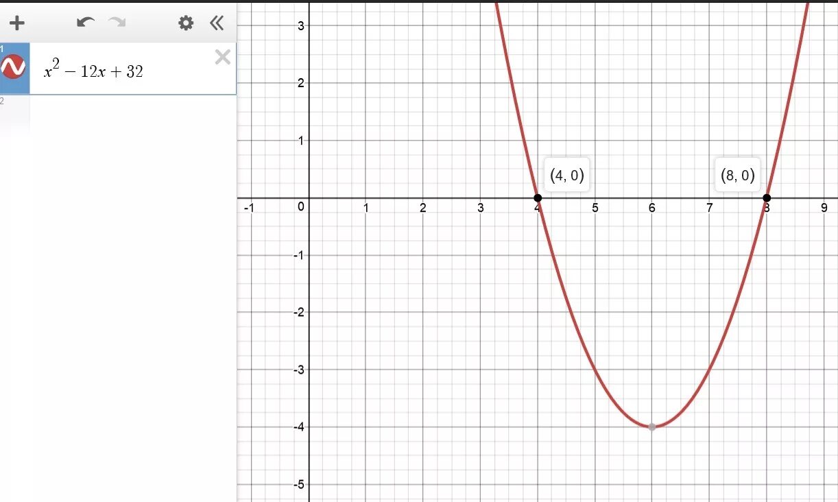 При каких значениях параметра p уравнение x2-px+p 0. X2 + px + p = 0. При каких значениях p уравнение x2-px+p 0. При каких значениях параметра p уравнение x2-px+24= 0. Уравнение x2 x 20 0