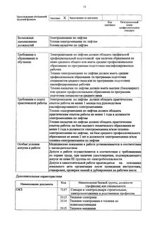 Программа по лифтам