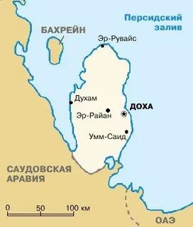 Где расположен катар