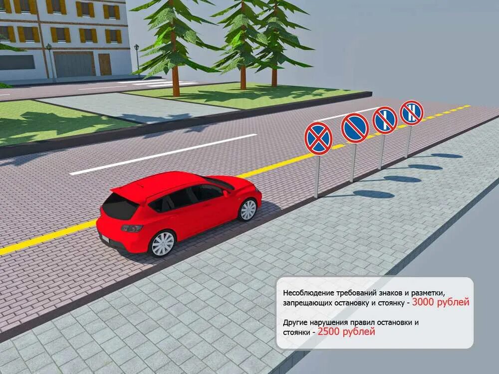 Где разрешена остановка в городе. Остановка и стоянка транспортных средств. Остановка и стоянка ПДД. Стоянка в городе ПДД. Правила парковки ПДД.