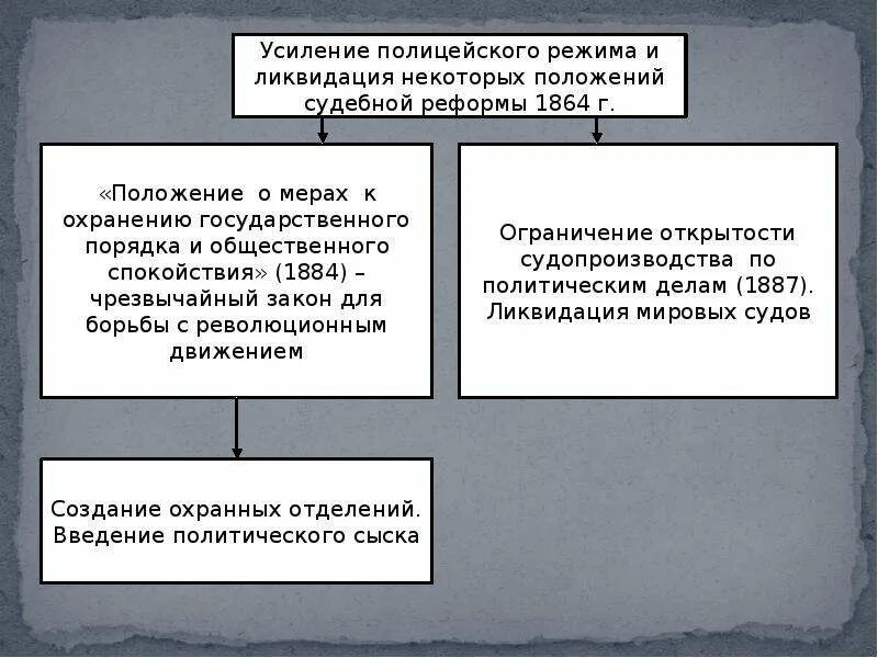 В этом положении некоторое время