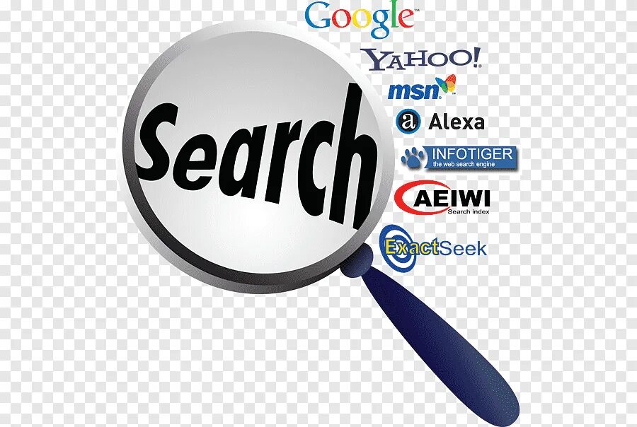 Searching the web for. Searching the web for