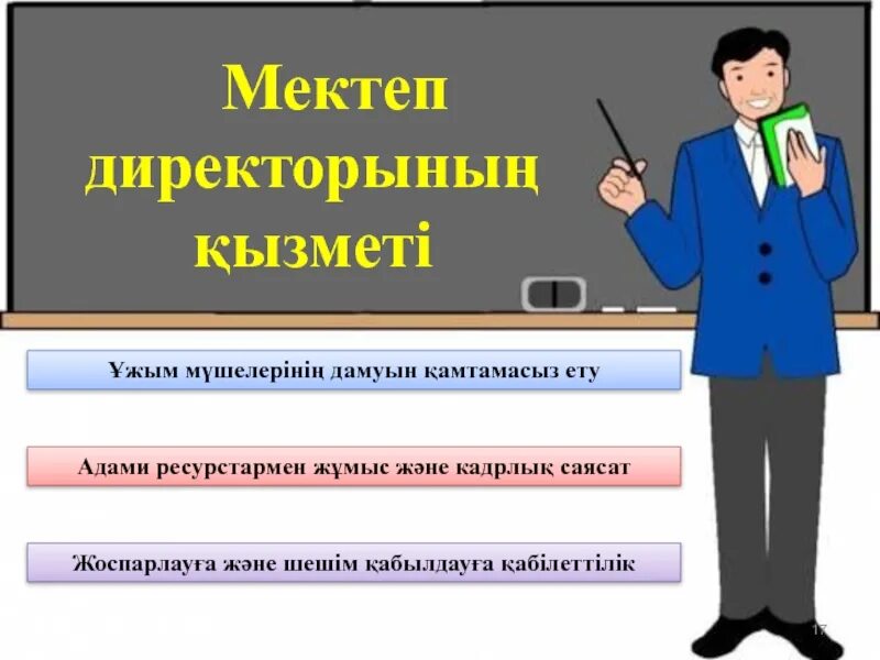 Электронный мектеп. Директор мектеп. Мектеп директору картинки. Презентация начальника слайд. Слайд для директора.