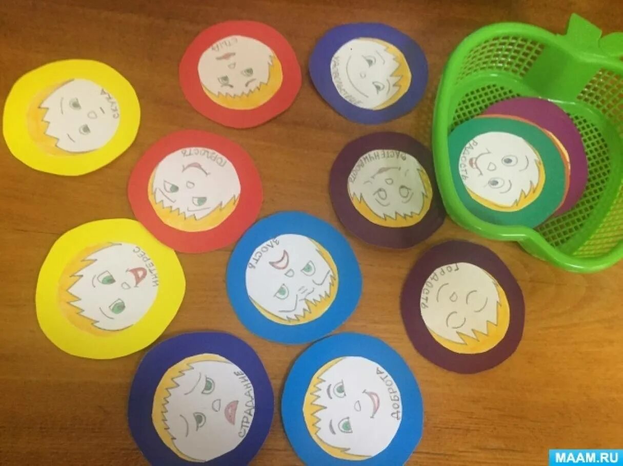 Мир эмоций в детском саду. Пособия по эмоциям для дошкольников. Пособия по эмоциям для дошкольников. Наши эмоции для дошкольников. Дидактическая игра настроение.