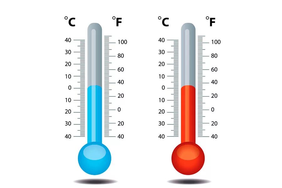 Температуре 18 5 с и. Термометр. Термометр Фаренгейта. Термометр Цельсия и Фаренгейта. Градусник Фаренгейта и Цельсия.