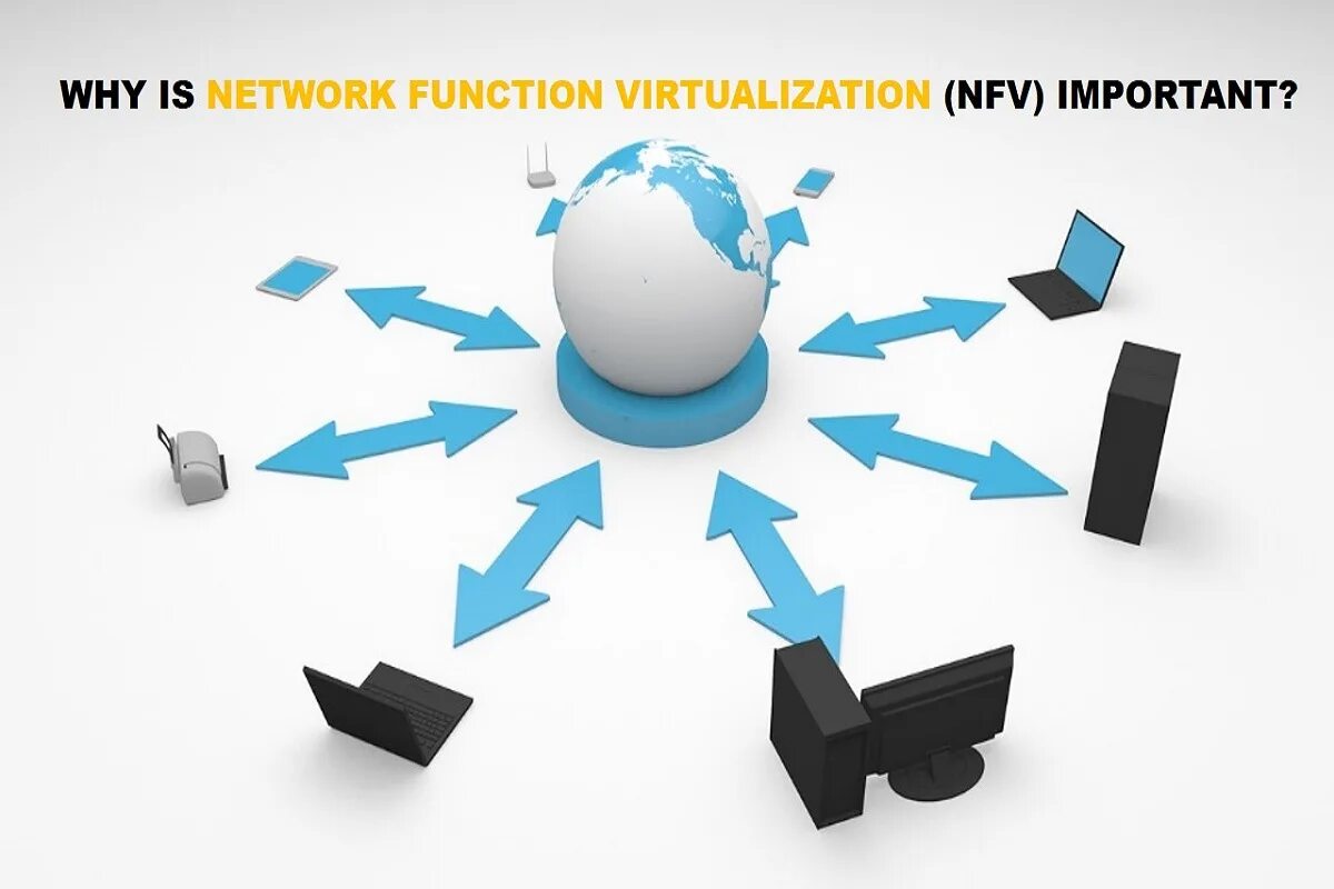 Why networking. Network function Virtualization. Виртуализация сетевых функций (NFV). Виртуализация данных для презентации. Обои виртуализация компьютера.