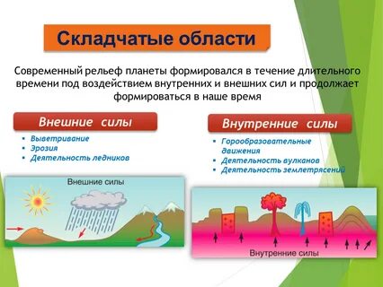 Чем представлены складчатые пояса в рельефе