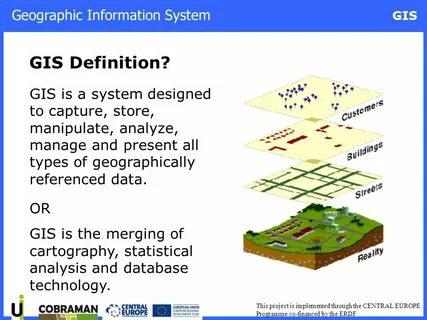 System definition