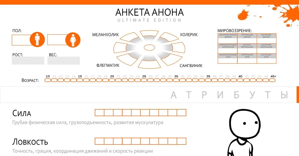 Анкеты инди. Анкета анона. Двач анкета. Анкета анона Ultimate Edition шаблон. Анкета характера персонажа.